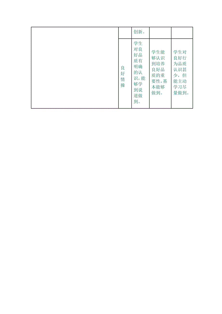 初中语文《成长故事》单元评价思维导图及评价量规_第4页