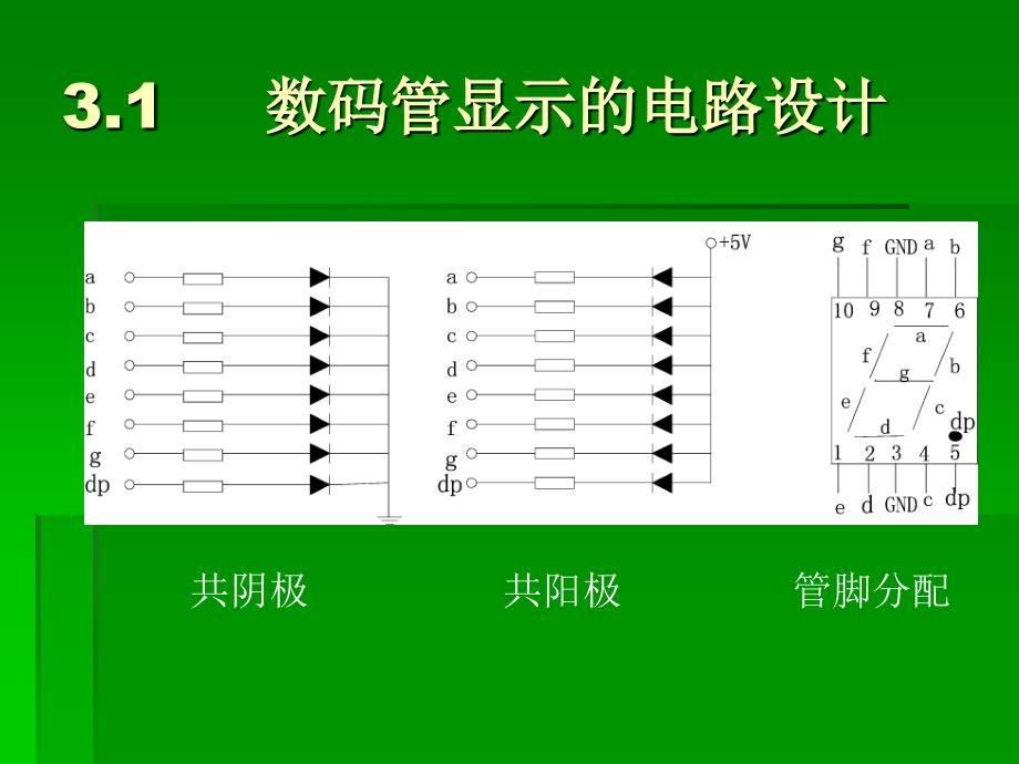 第三章数码管显示_第2页