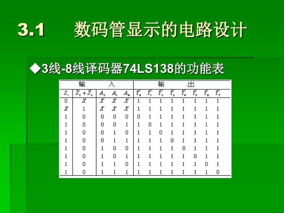 第三章数码管显示_第5页