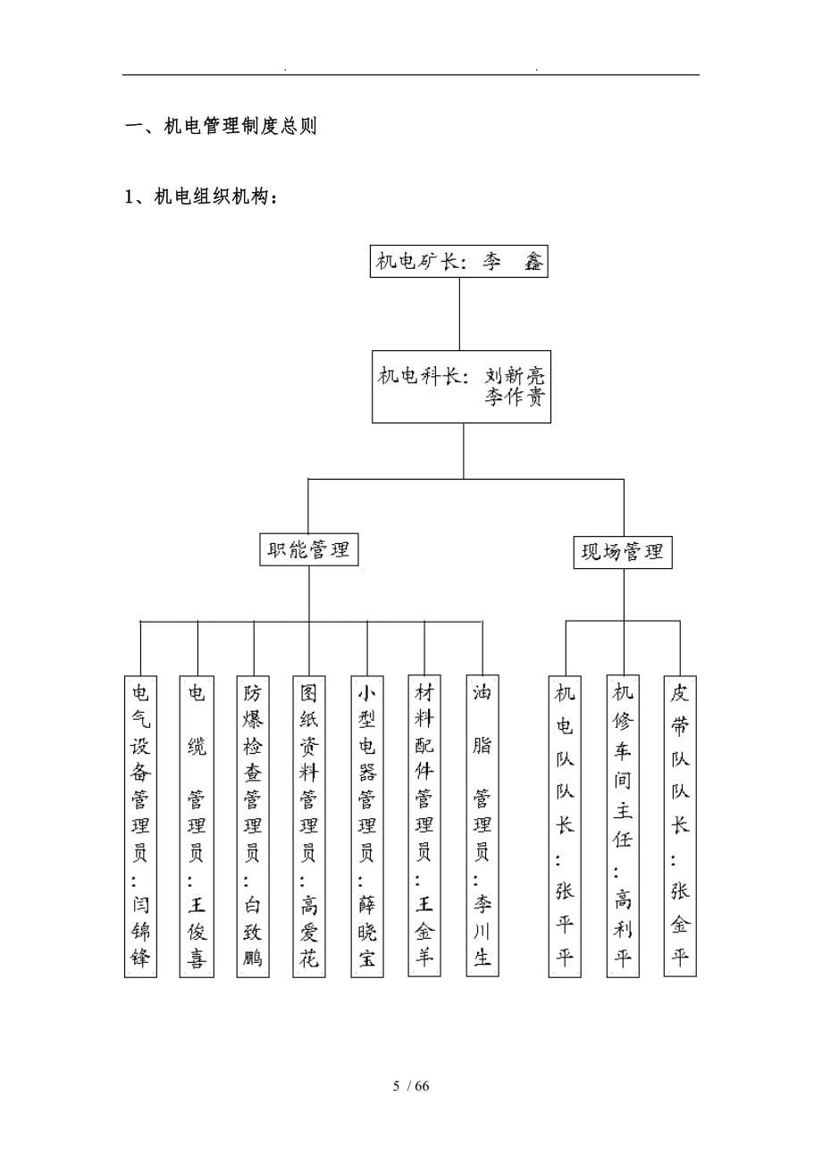 机电管理制度总_第5页