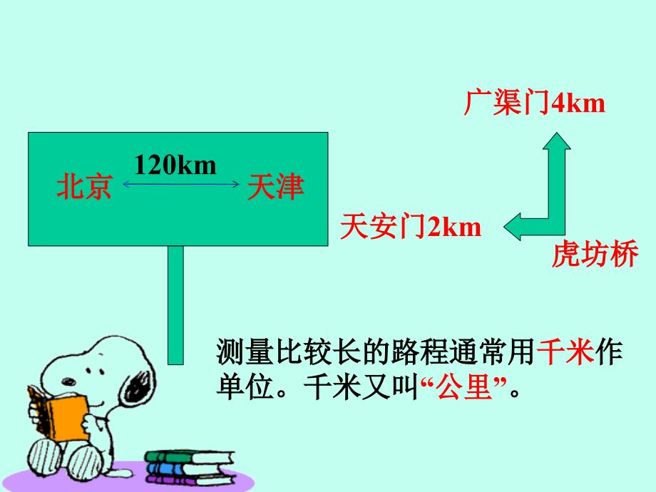 千米的认识改好的课件.ppt_第3页