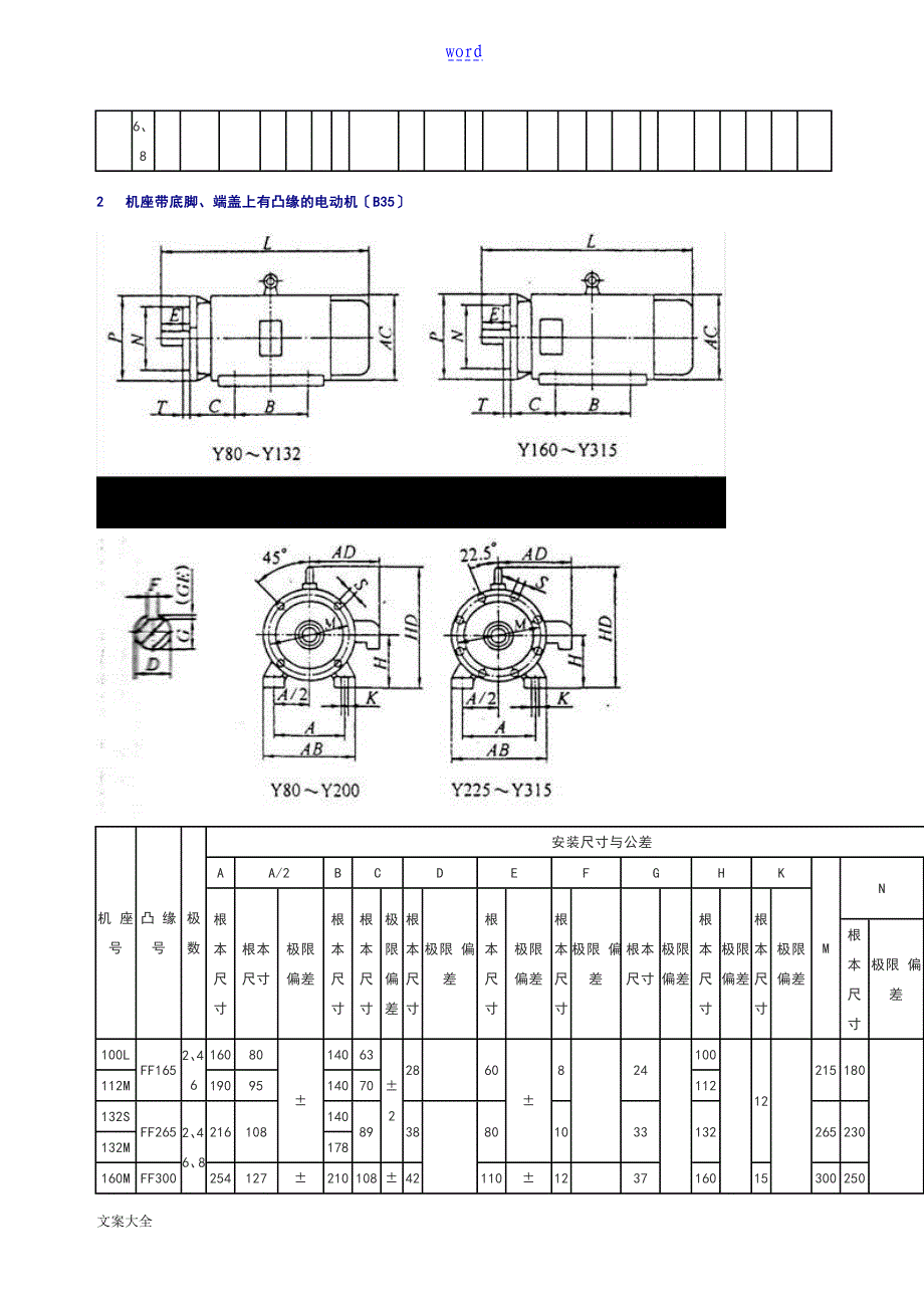 电机外型及安装尺寸_第3页