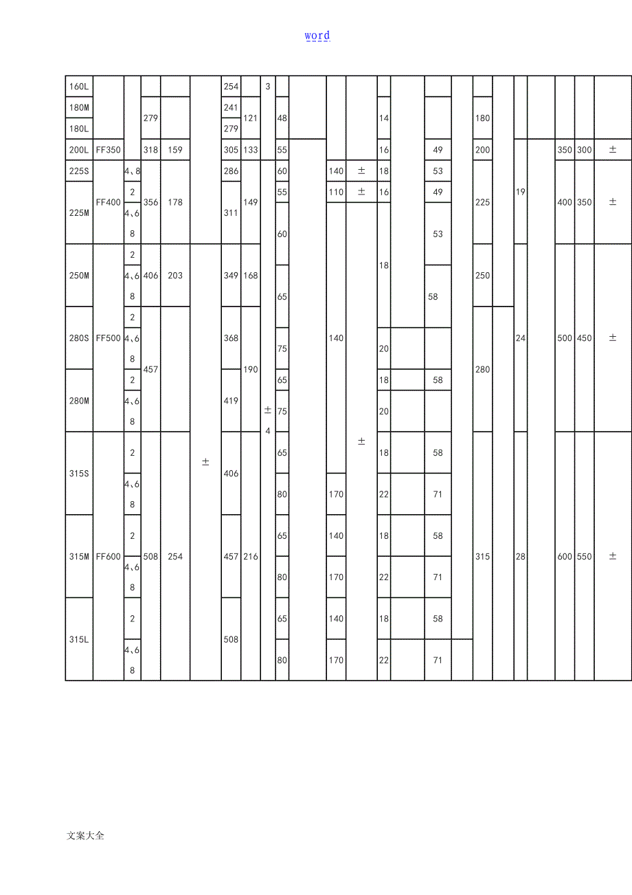 电机外型及安装尺寸_第4页