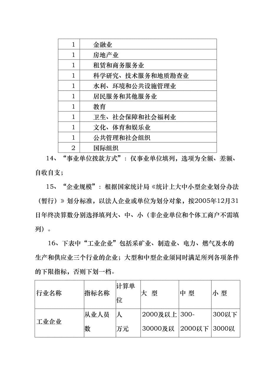 工作会计用人单位基本信息表填表说明_第5页