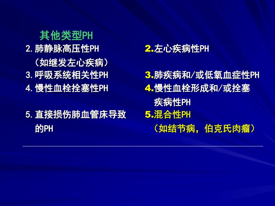 特发性肺动脉高压的诊断_第3页