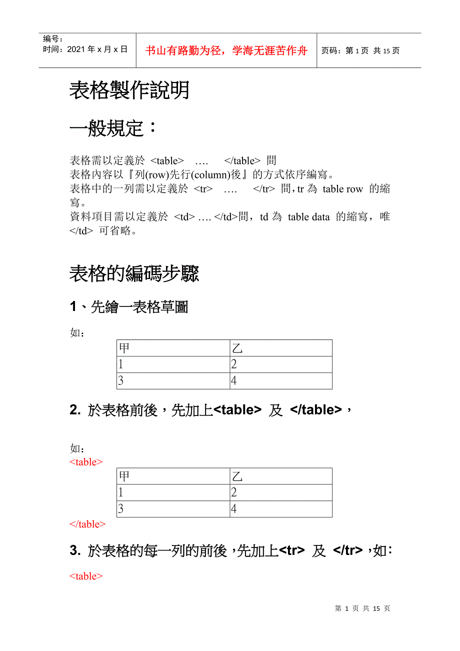 表格制作说明_第1页