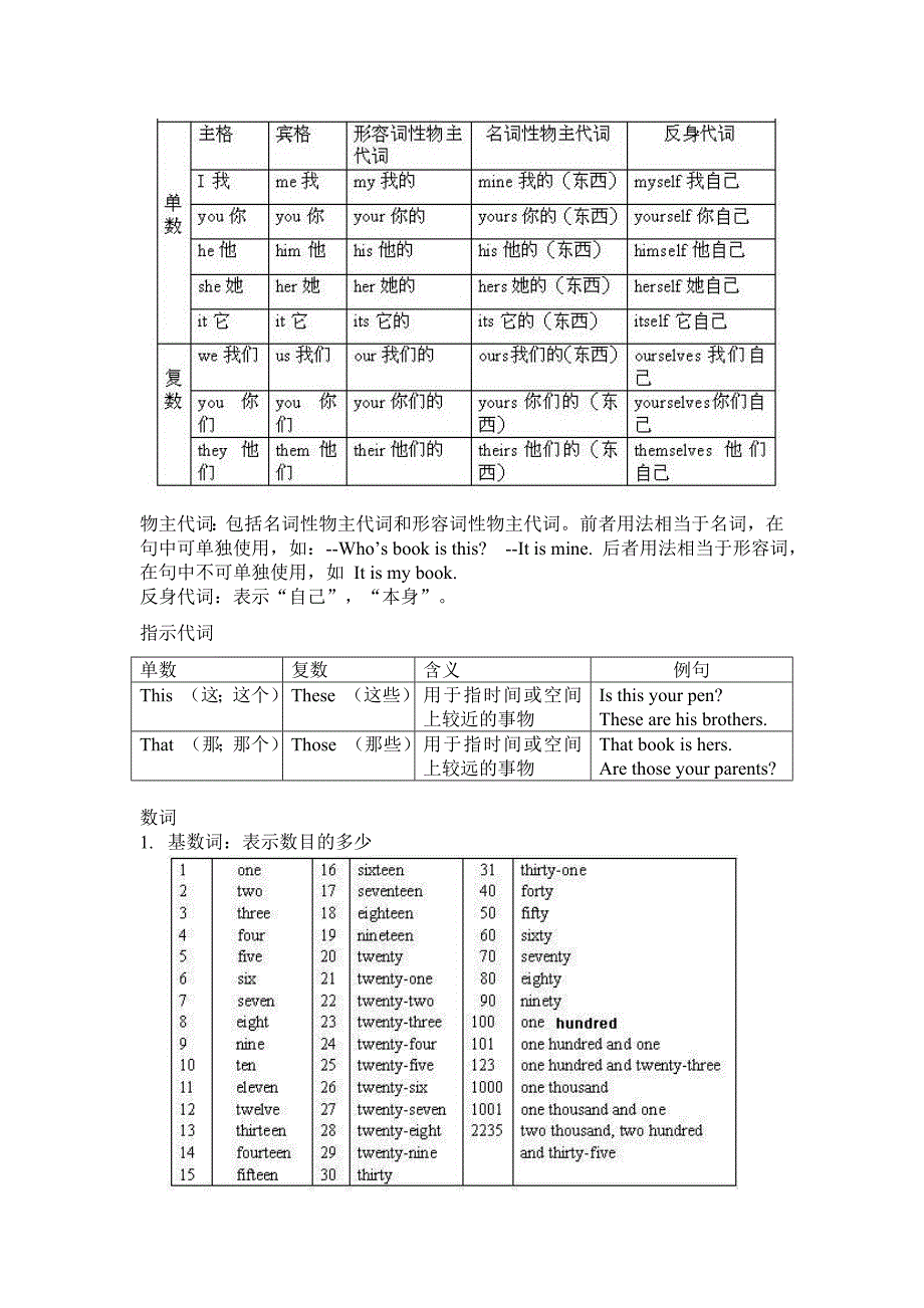 新人教版七年级英语语法知识点汇总(共7页)_第3页