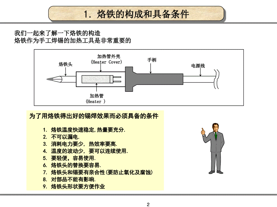 手工焊接技术培训_第2页