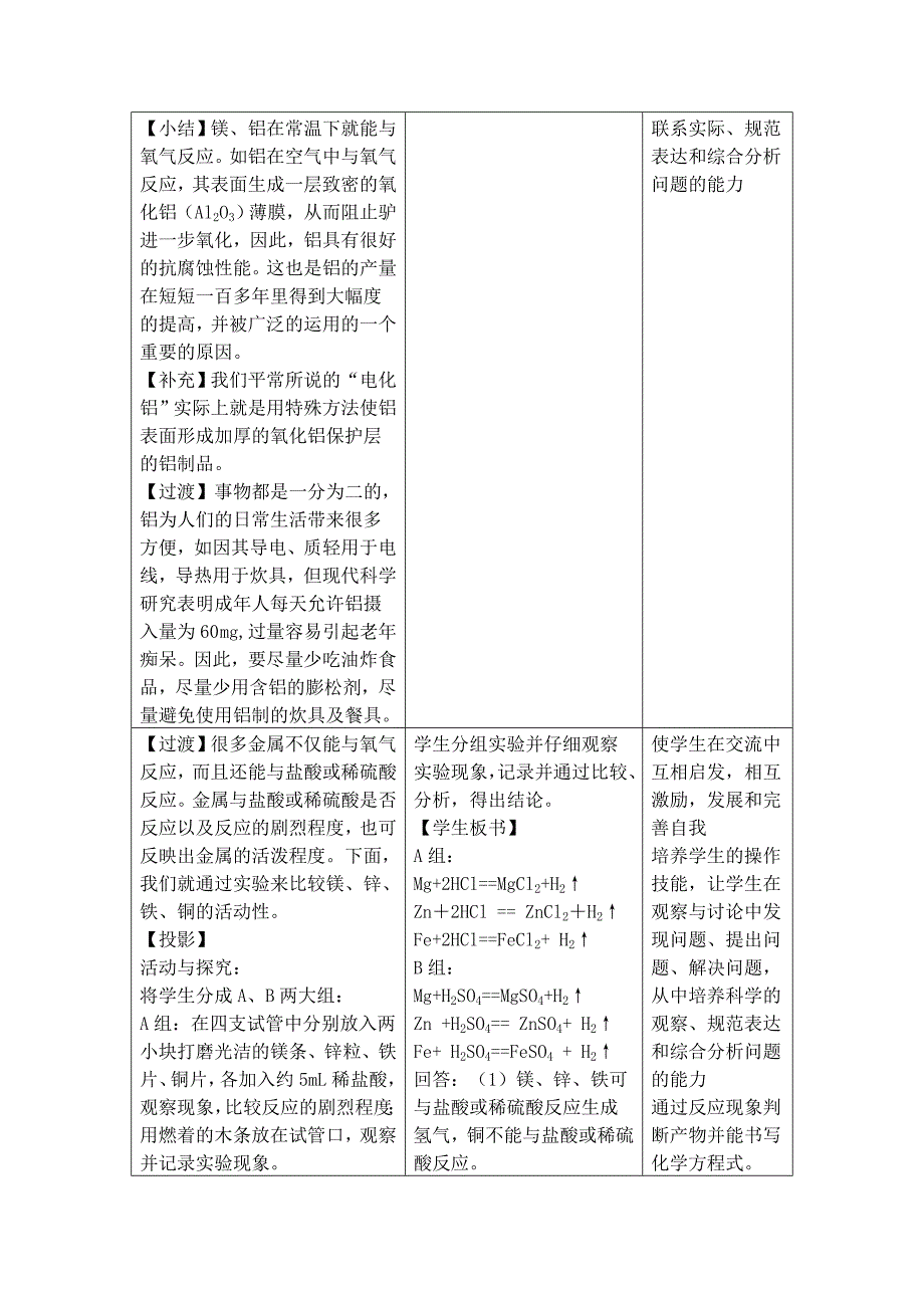 《金属的化学性质》教学设计.doc_第4页