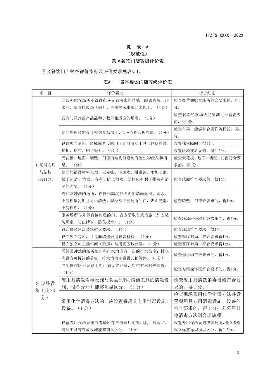 景区餐饮门店等级评价准则征求意见稿_第5页