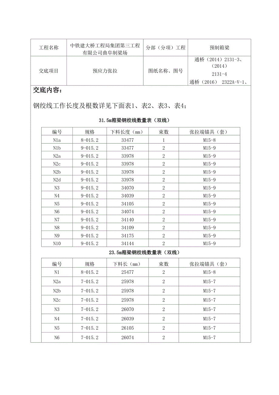 预制梁预应力张拉技术交底_第4页