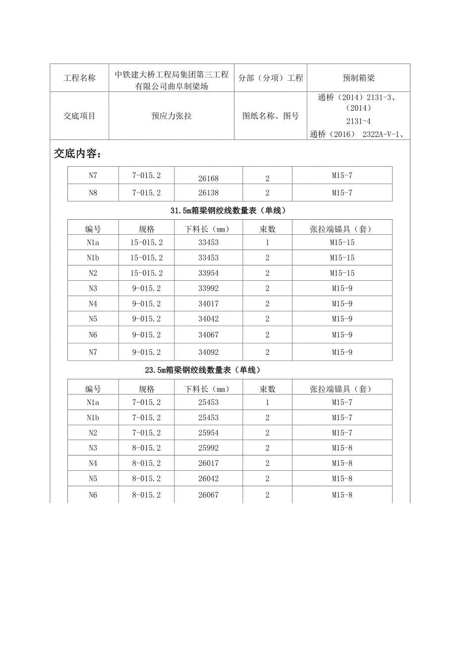 预制梁预应力张拉技术交底_第5页