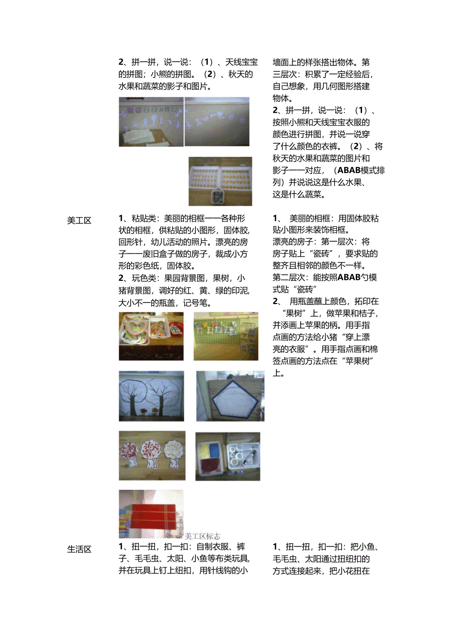 永丰幼儿园班级环境设计方案_第4页