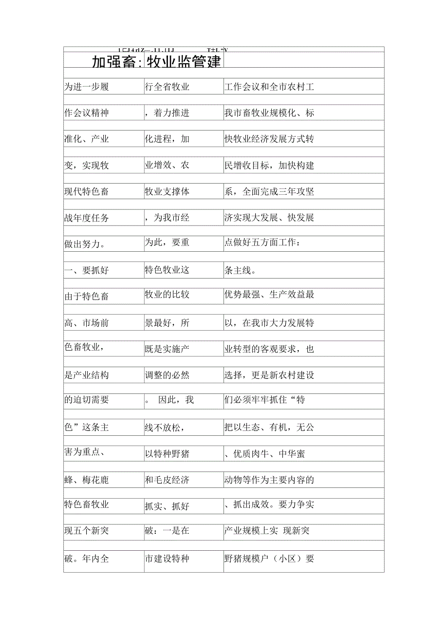 加强畜牧业监管建议_第1页