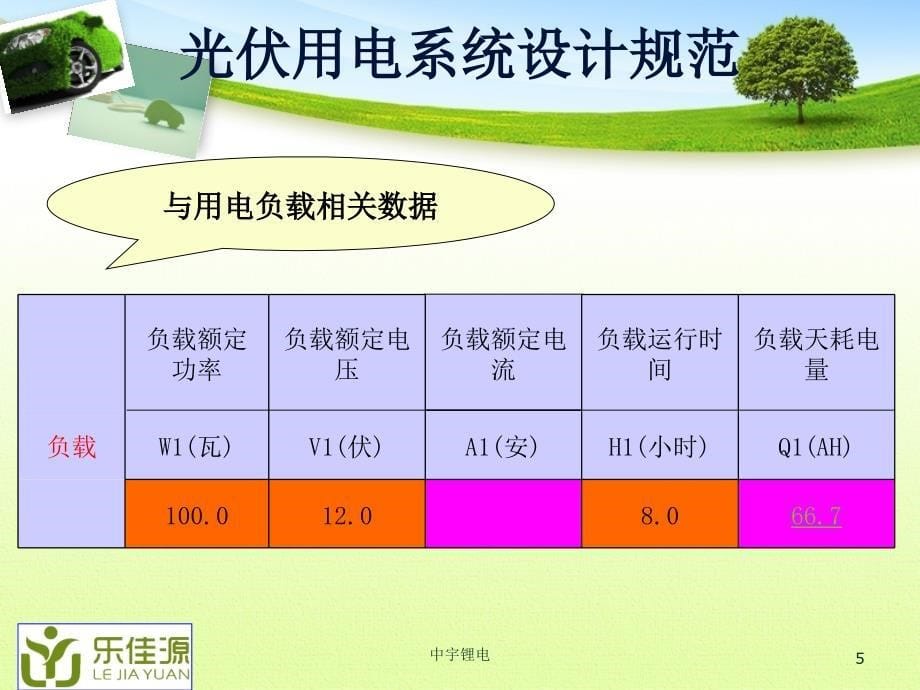 中宇锂电磷酸铁锂电池应用于光伏电站技术规范_第5页