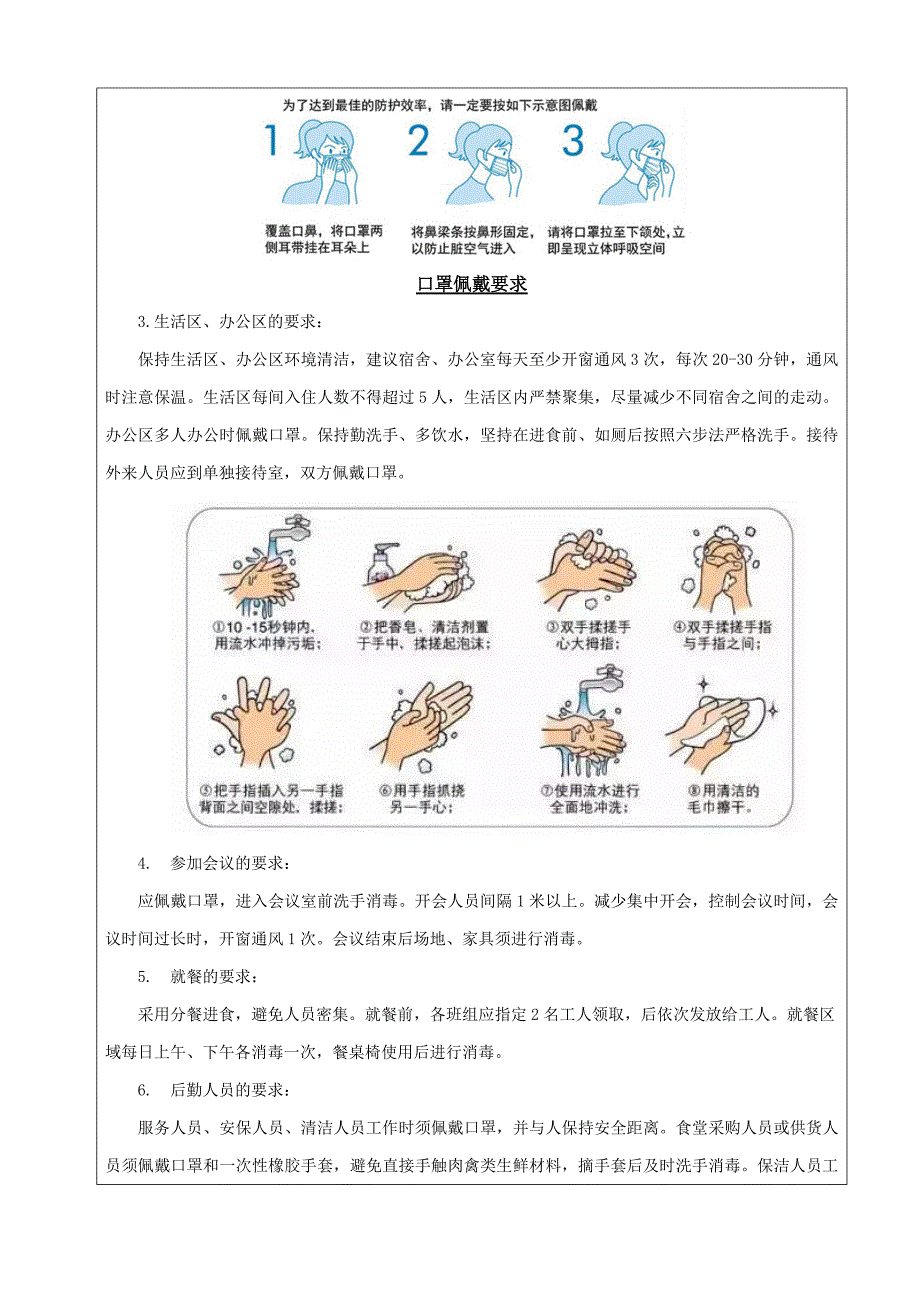 2020年项目新冠肺炎卫生防疫专项交底_第2页