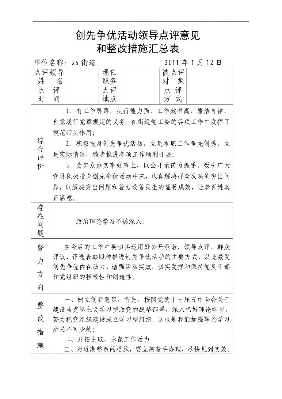 创先争优活动领导点评意见和整改措施汇总表点评街道领导班子和副科级领导干部_第4页