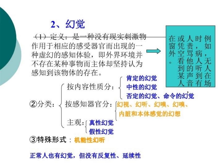 最新变态心理学经典认知障碍和情感障碍PPT课件_第3页