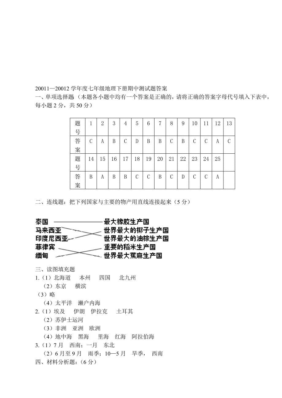 七年级地理下册期中测试题 .doc_第5页