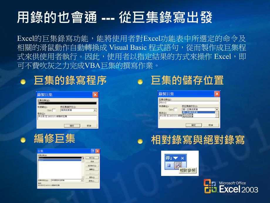 excelvba宏的认识和应用.ppt_第2页