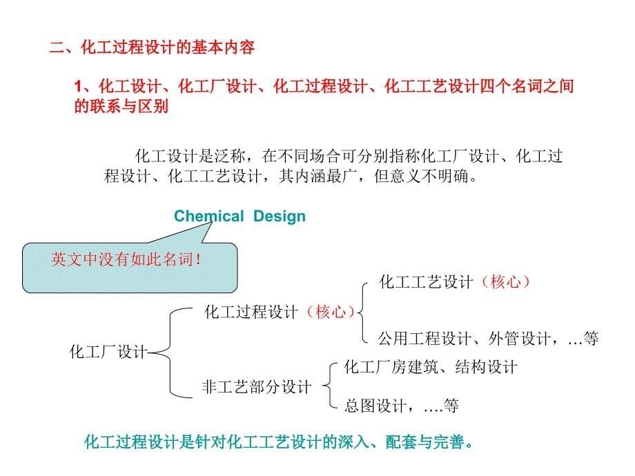 天津大学化工设计化工过程设计全套教案_第5页