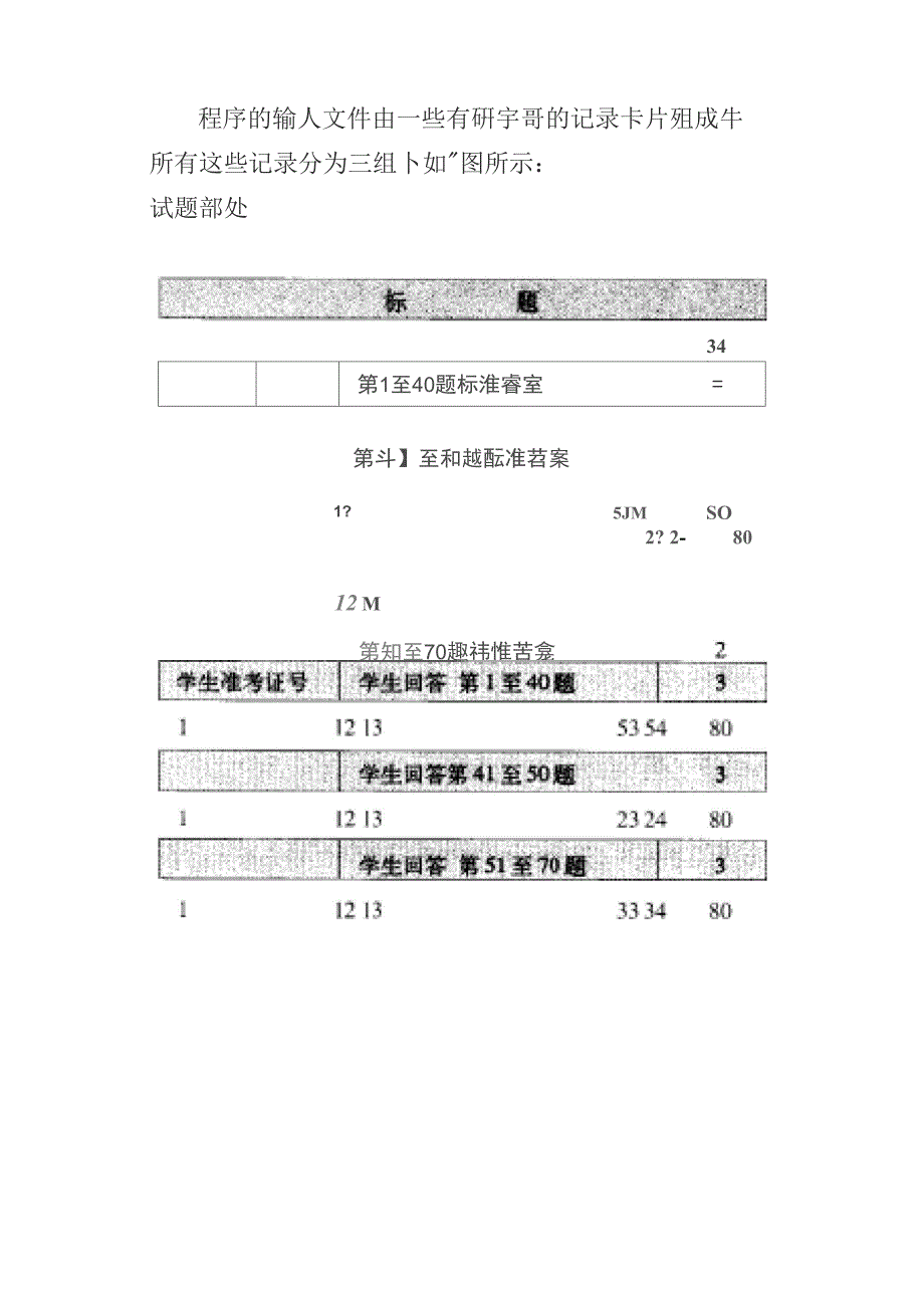 软件测试试题_第3页