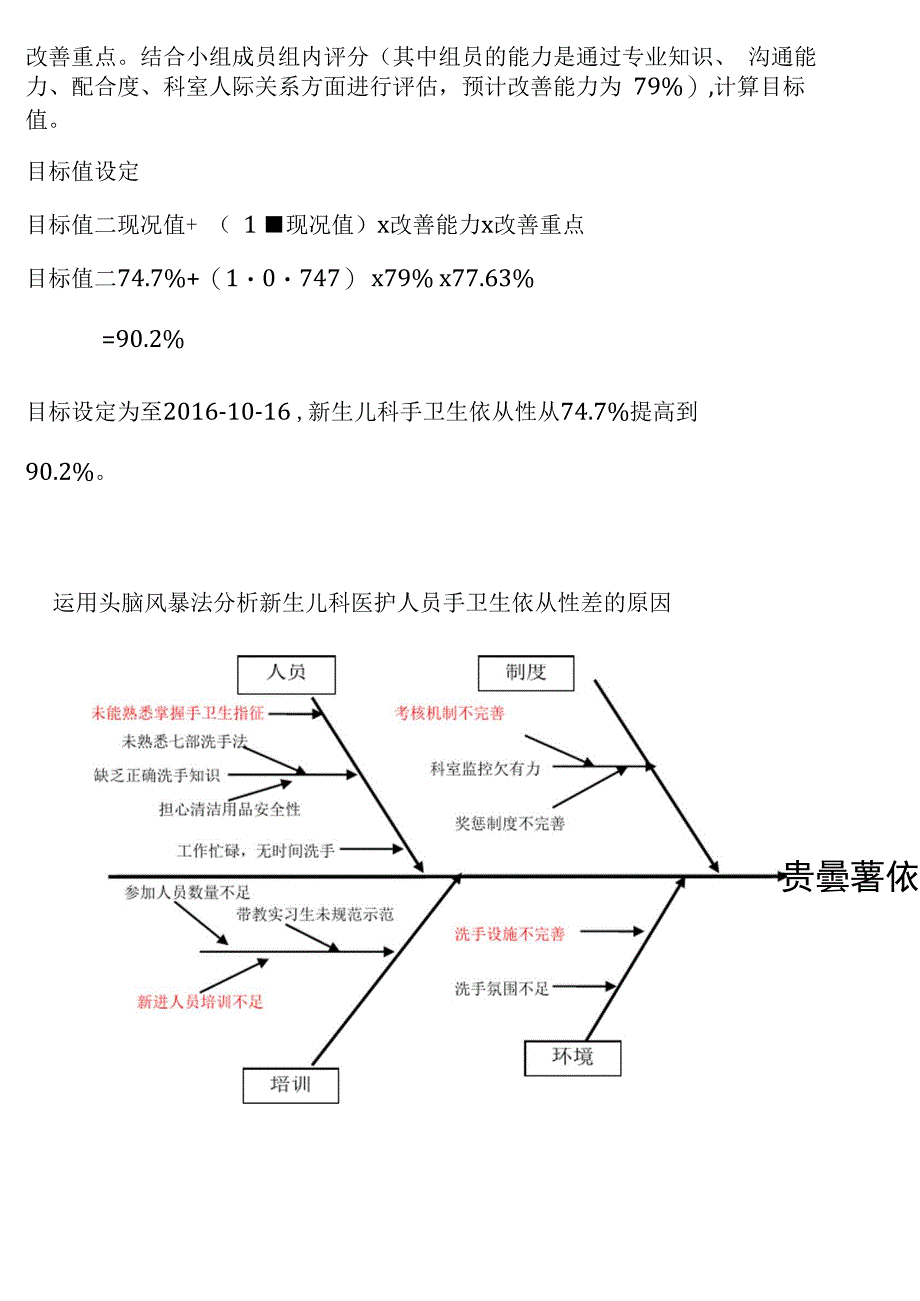 新生儿医疗质量PDCA精选_第4页