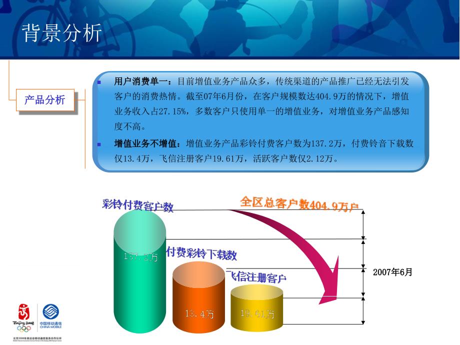 联合联盟商家延伸服务触角_第3页