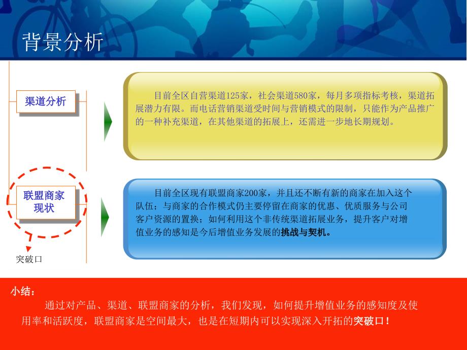 联合联盟商家延伸服务触角_第4页