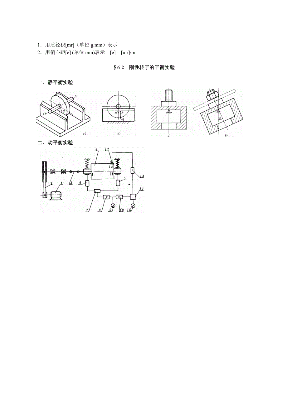 第6章_机械的平衡.doc_第3页