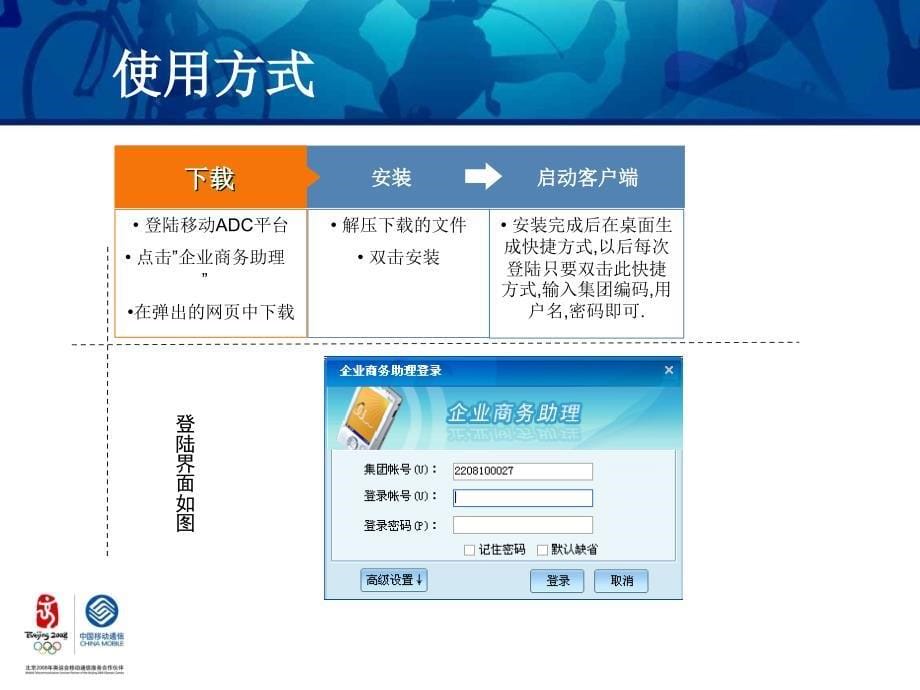 企业商务助理短信介绍.ppt_第5页