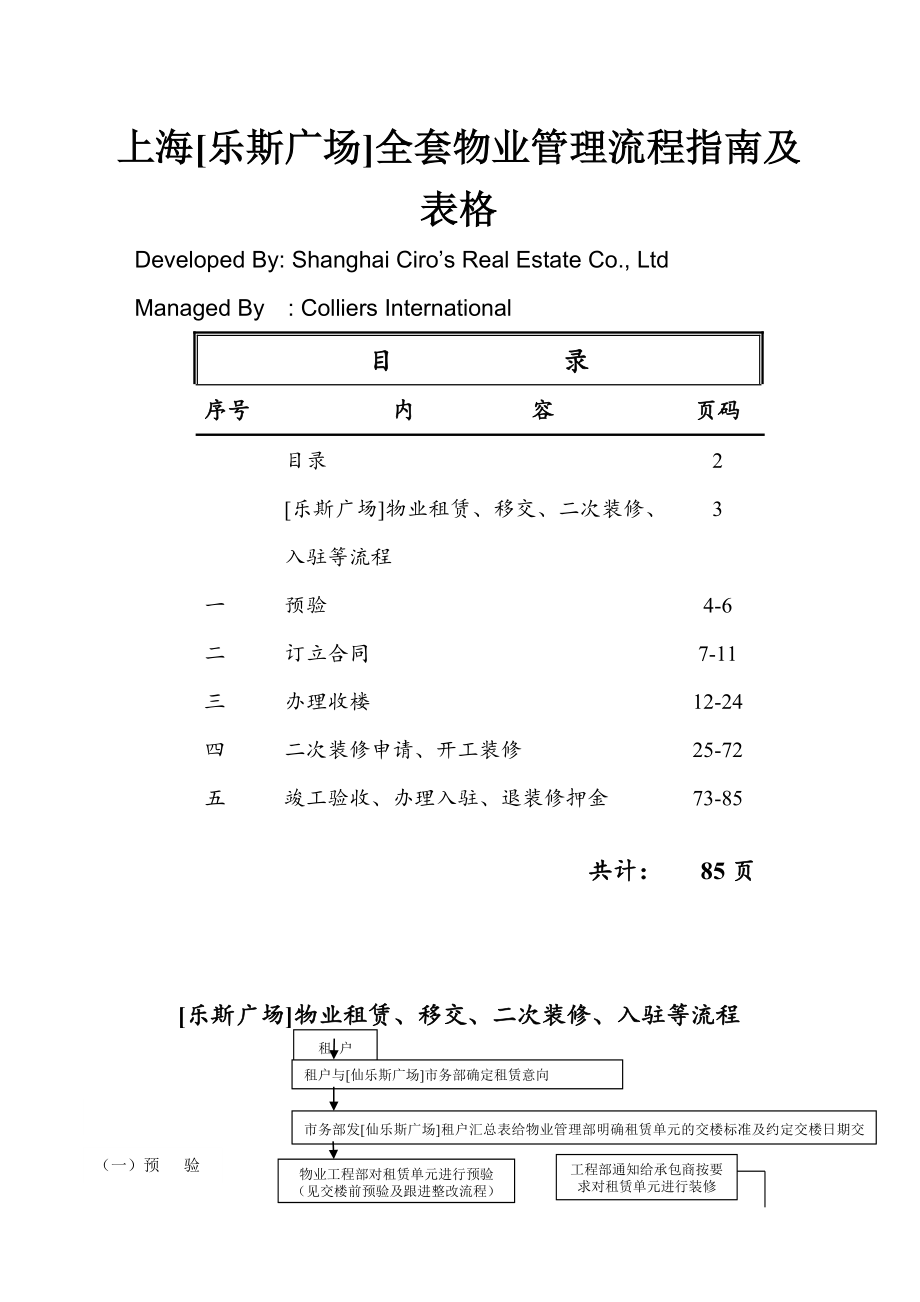 上海XX广场全套物业管理流程指南及表格_第1页