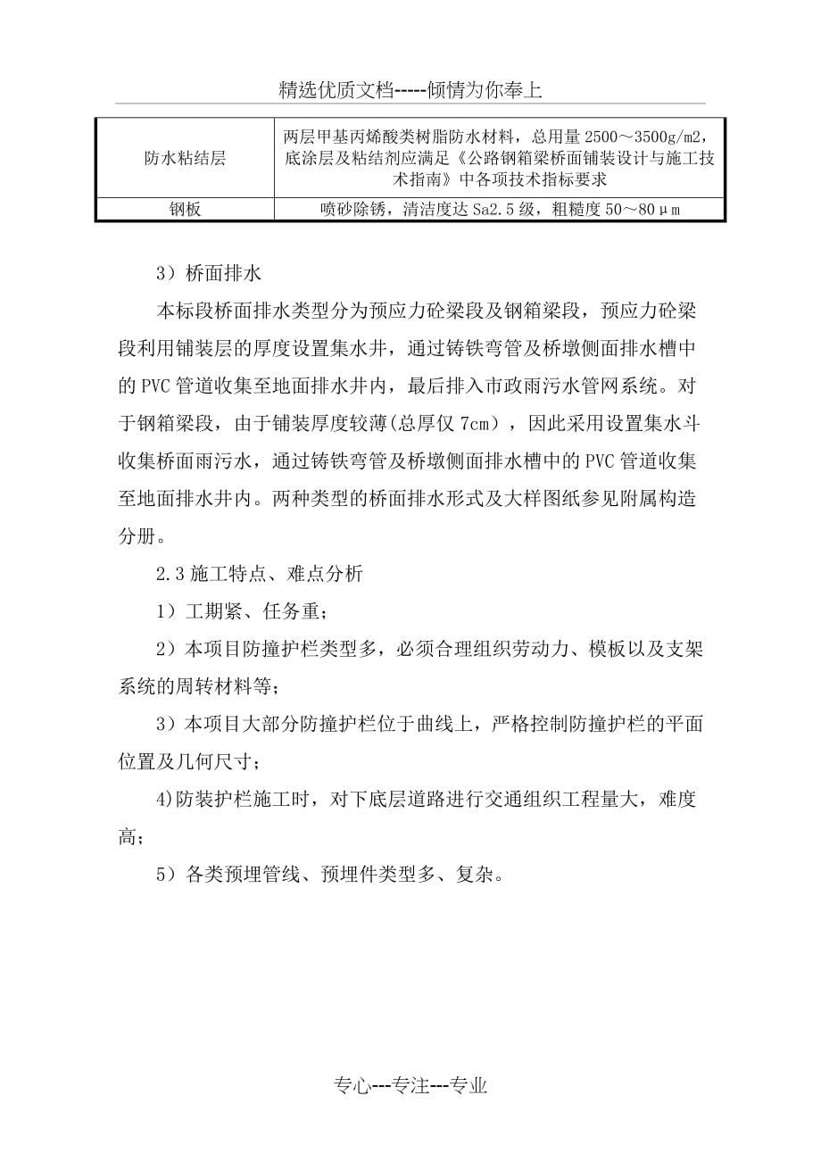 桥面系及附属工程施工方案(共66页)_第5页