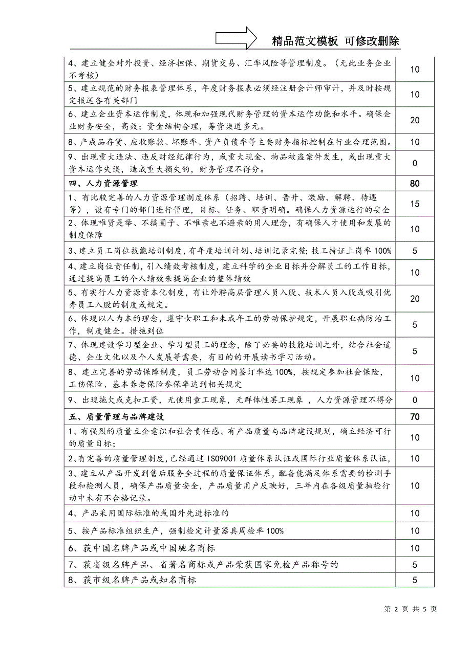 现代企业制度创新考核标准_第2页