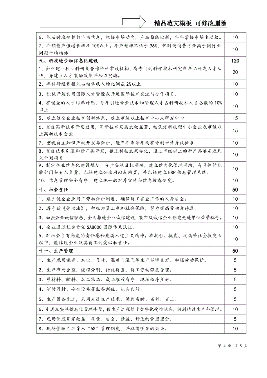 现代企业制度创新考核标准_第4页