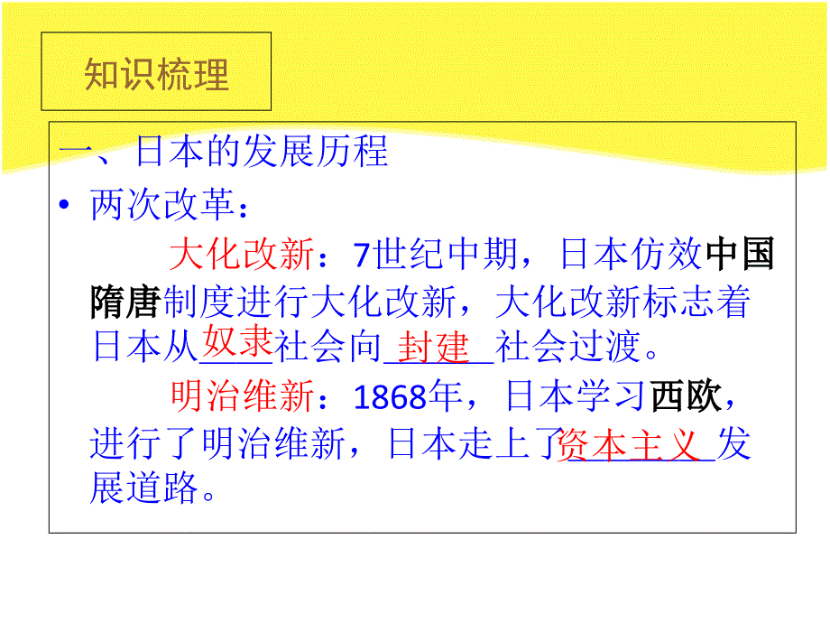 专题复习三ppt课件_第2页