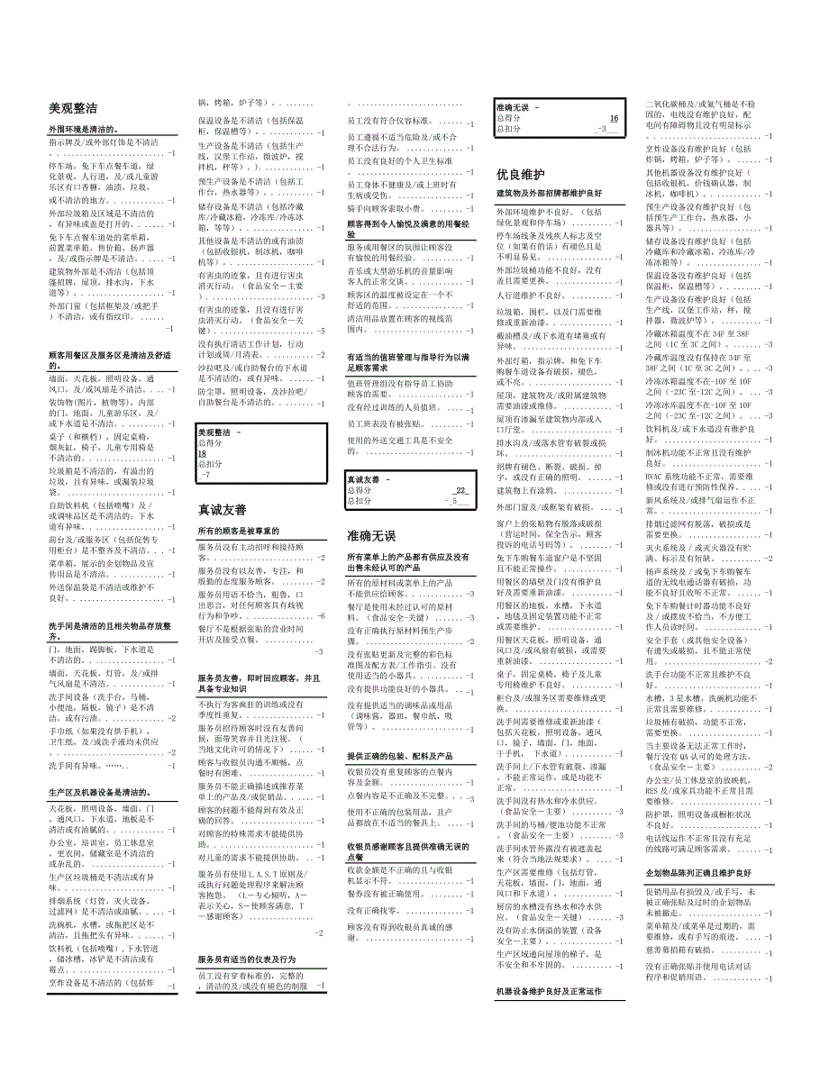 KFC肯德基餐厅全面检查表.doc_第1页