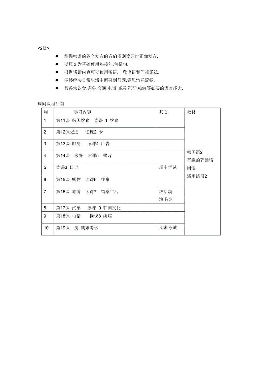 级别学习目标和学习内容.doc_第2页