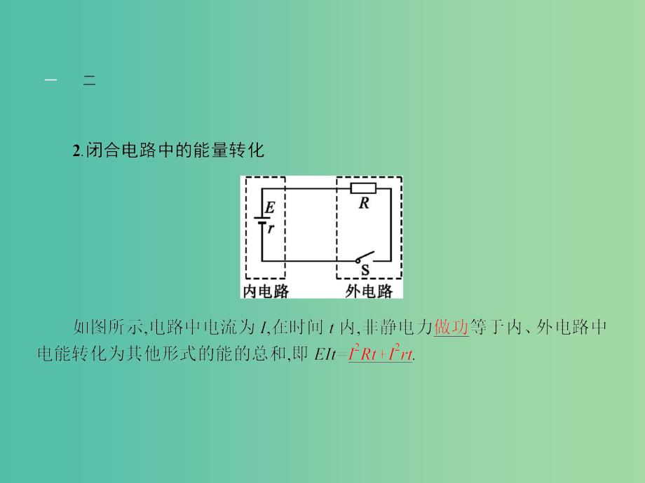 高中物理 第二章 第七节 闭合电路的欧姆定律课件 新人教版选修3-1.ppt_第4页