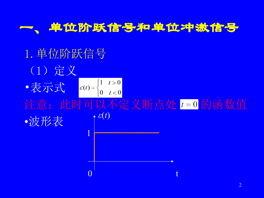 信号与系统第1章4_第2页