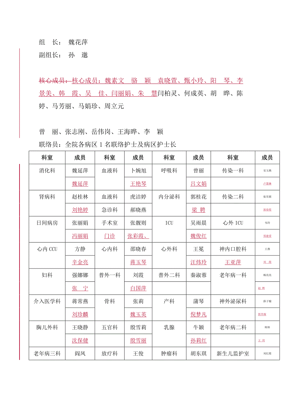 最新危重症专业组工作计划_第2页