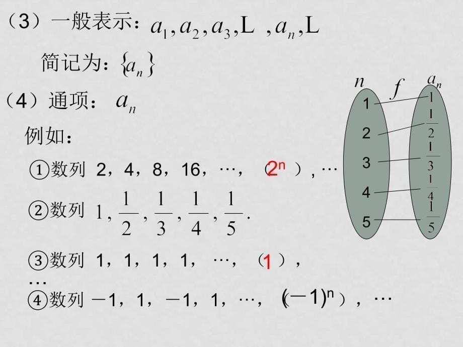 高二数学第二章《数列》第一节第一课时课件人教B版必修5_第5页