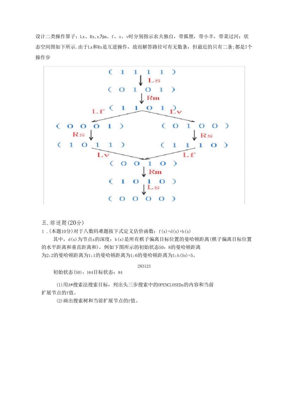 人工智能期末试题及答案_第5页