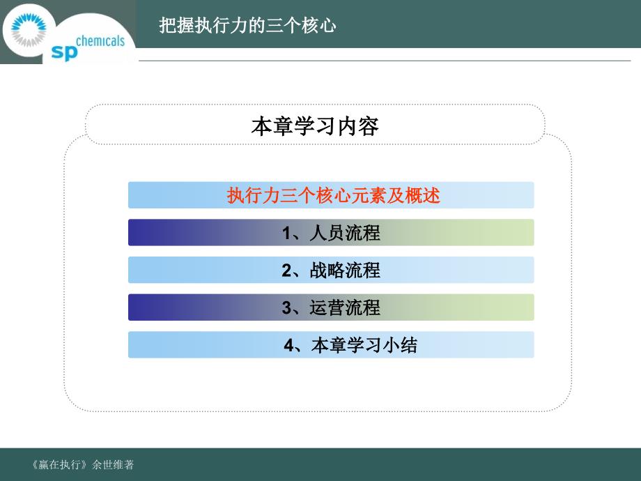 执行力的核心要素(PPT36页)_第1页