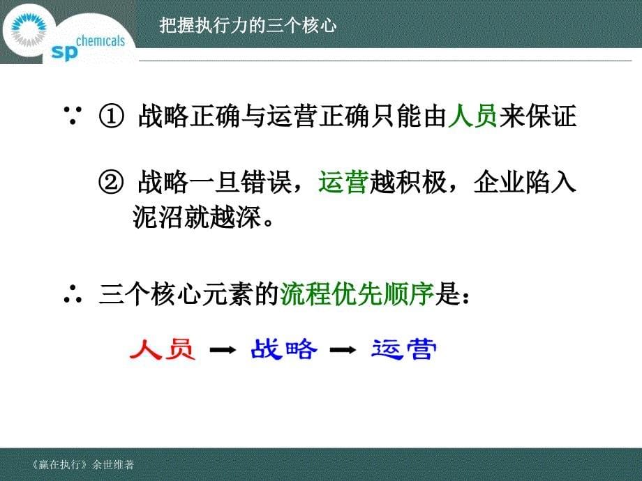 执行力的核心要素(PPT36页)_第5页