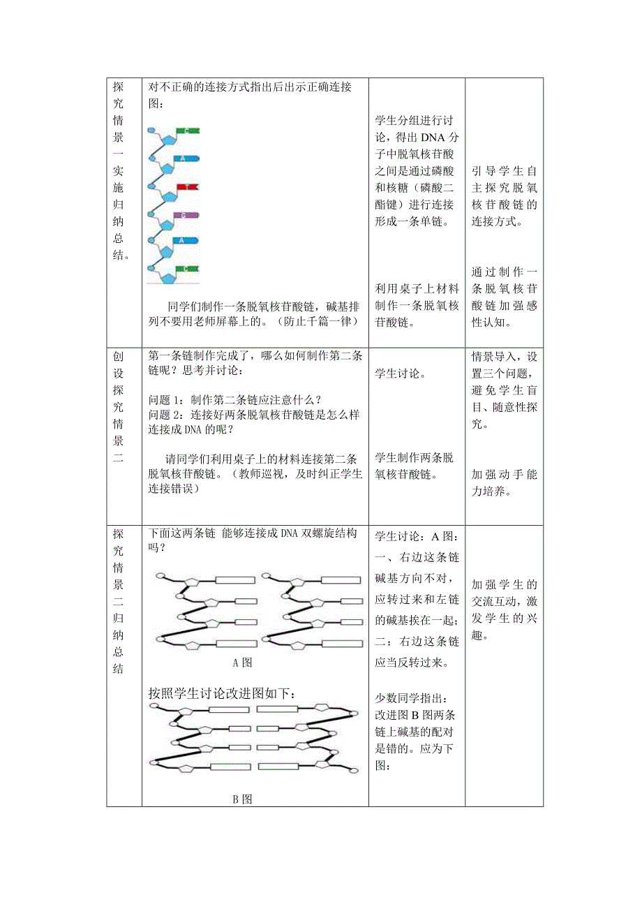 DNA分子的结构教学设计_第4页