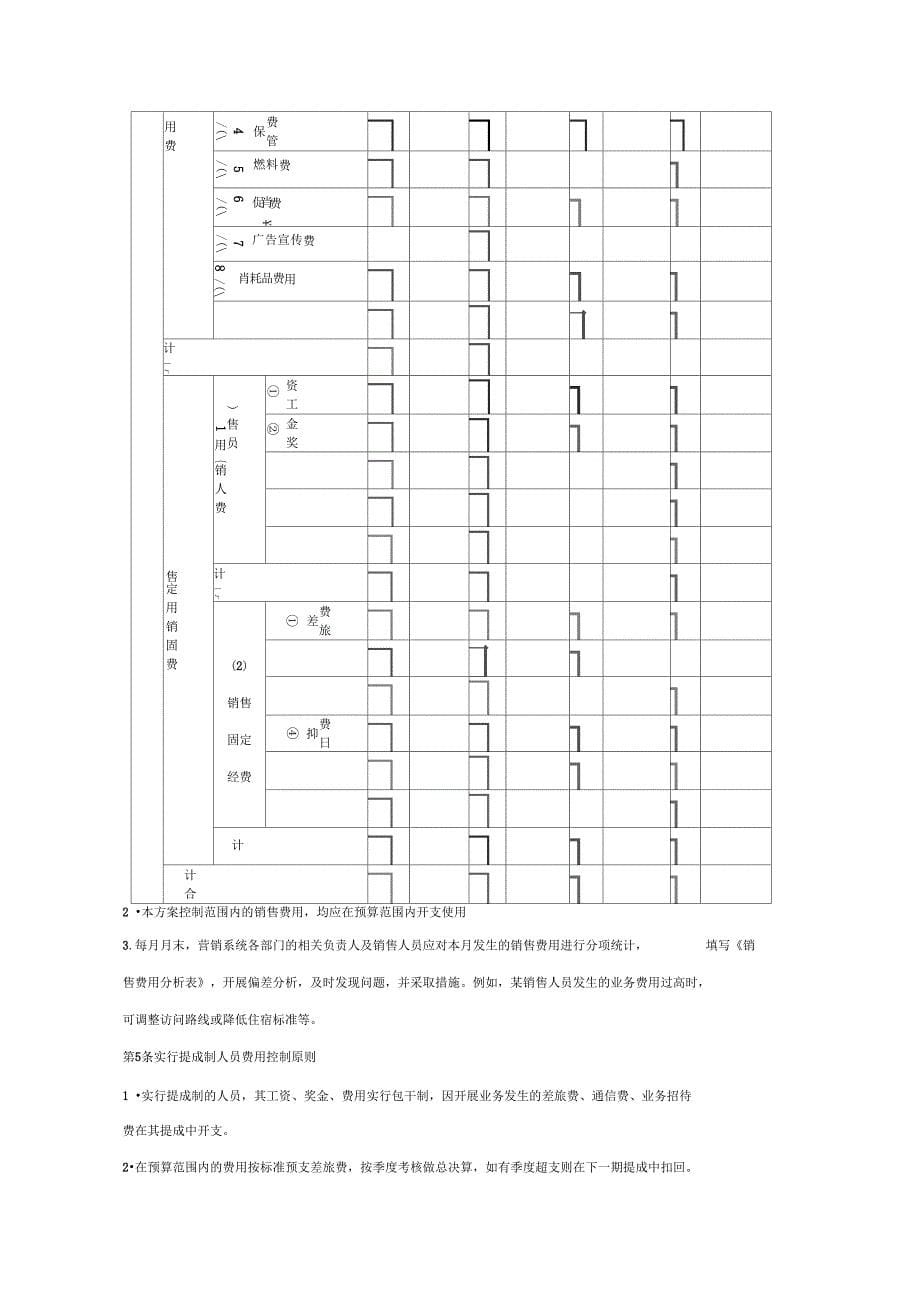 销售费用构成分析方案_第5页