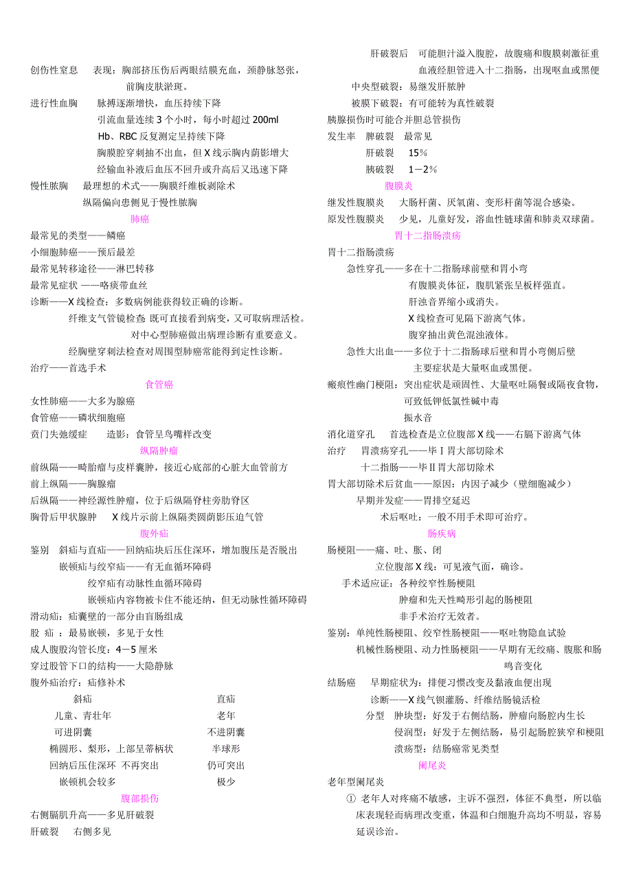 +外科笔记总结考试利器.doc_第2页