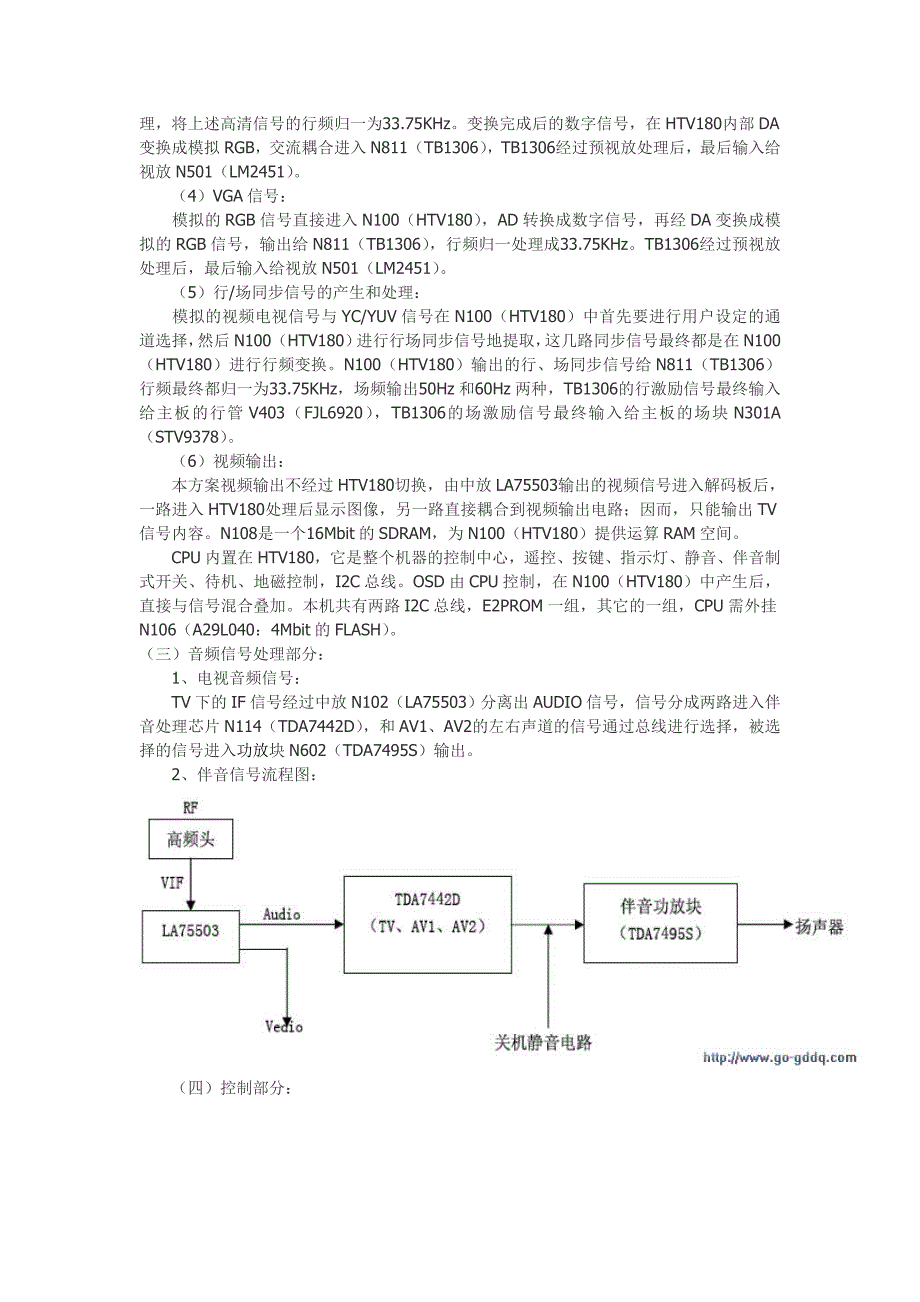 海信HDP29R68彩电电路原理分析_第4页
