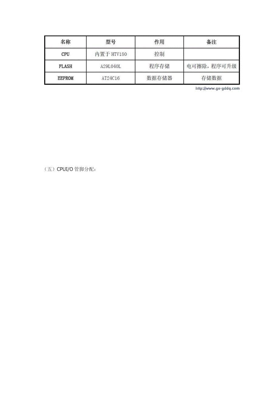 海信HDP29R68彩电电路原理分析_第5页